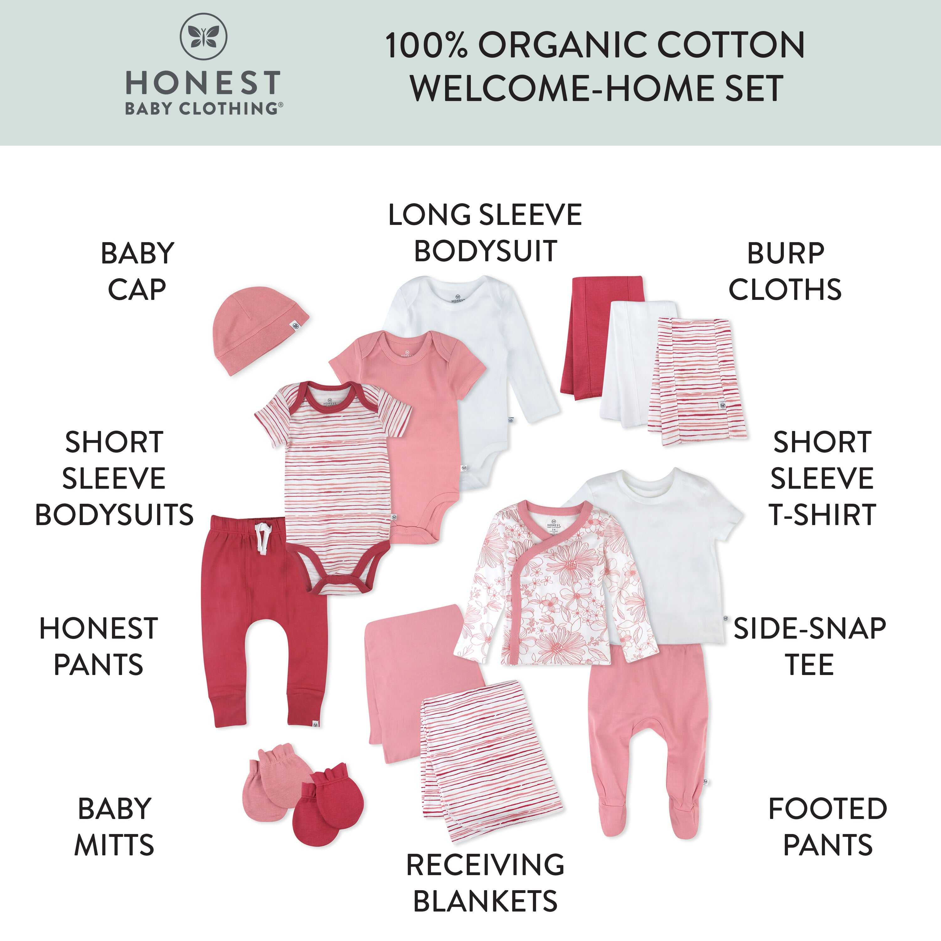 15-Piece WELCOME HOME Organic Cotton Gift Set