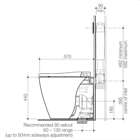 WALL FACED TOILET SUITE (WITH GERMGARD®)